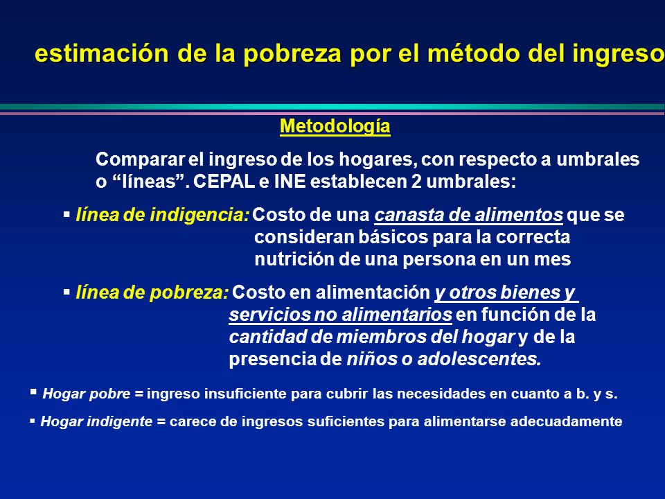estimación de la pobreza por el método del ingreso
