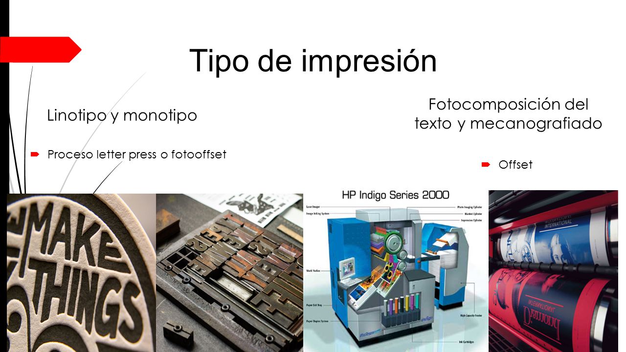 Tipo de impresión Fotocomposición del texto y mecanografiado
