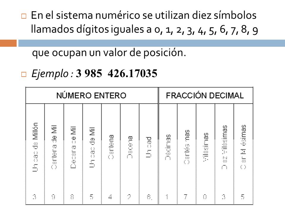 En el sistema numérico se utilizan diez símbolos llamados dígitos iguales a 0, 1, 2, 3, 4, 5, 6, 7, 8, 9