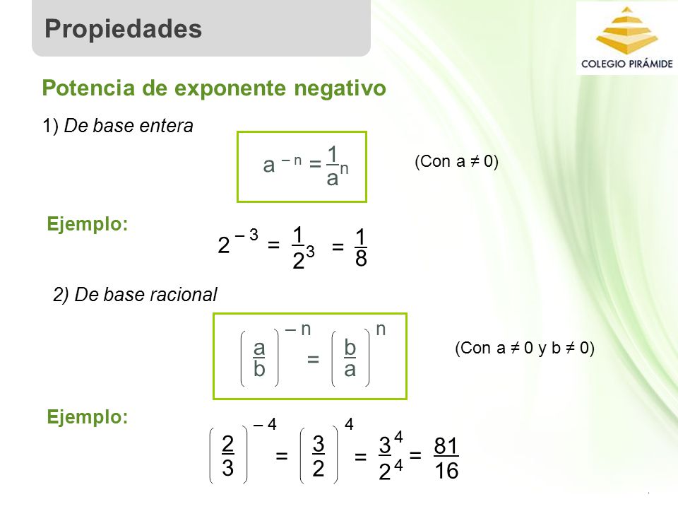 Propiedades Potencia de exponente negativo a – n = 1 a 2 = = b