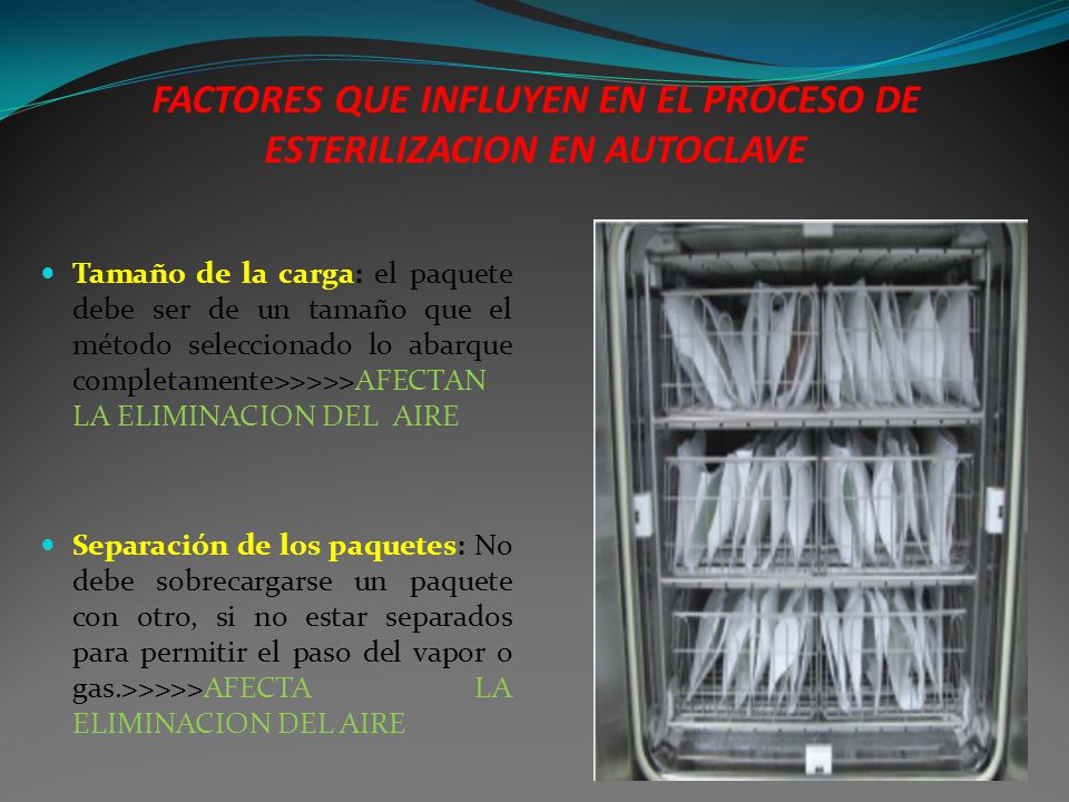 FACTORES QUE INFLUYEN EN EL PROCESO DE ESTERILIZACION EN AUTOCLAVE
