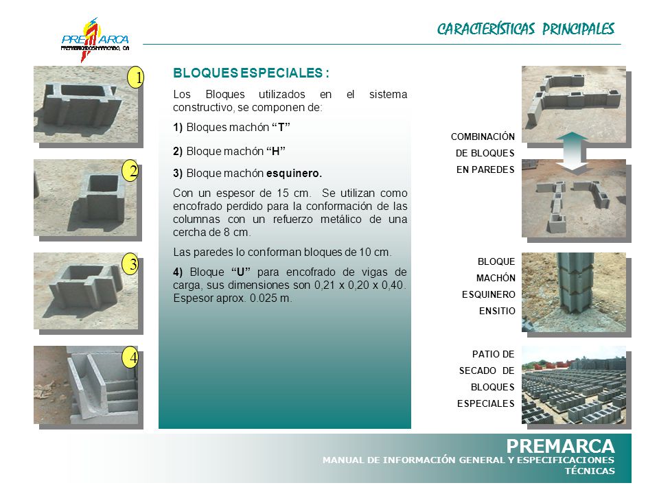 PREMARCA CARACTERÍSTICAS PRINCIPALES BLOQUES ESPECIALES :