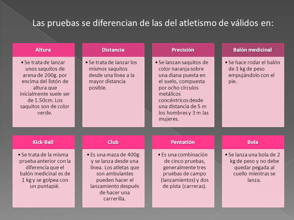 Las pruebas se diferencian de las del atletismo de válidos en:
