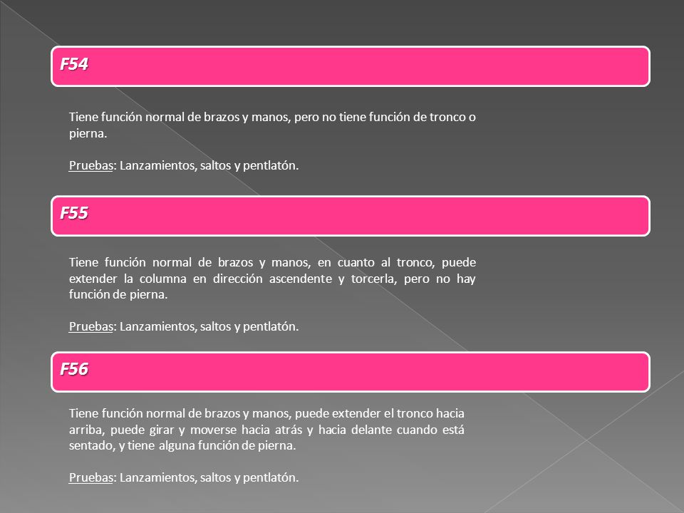 F54 Tiene función normal de brazos y manos, pero no tiene función de tronco o pierna. Pruebas: Lanzamientos, saltos y pentlatón.