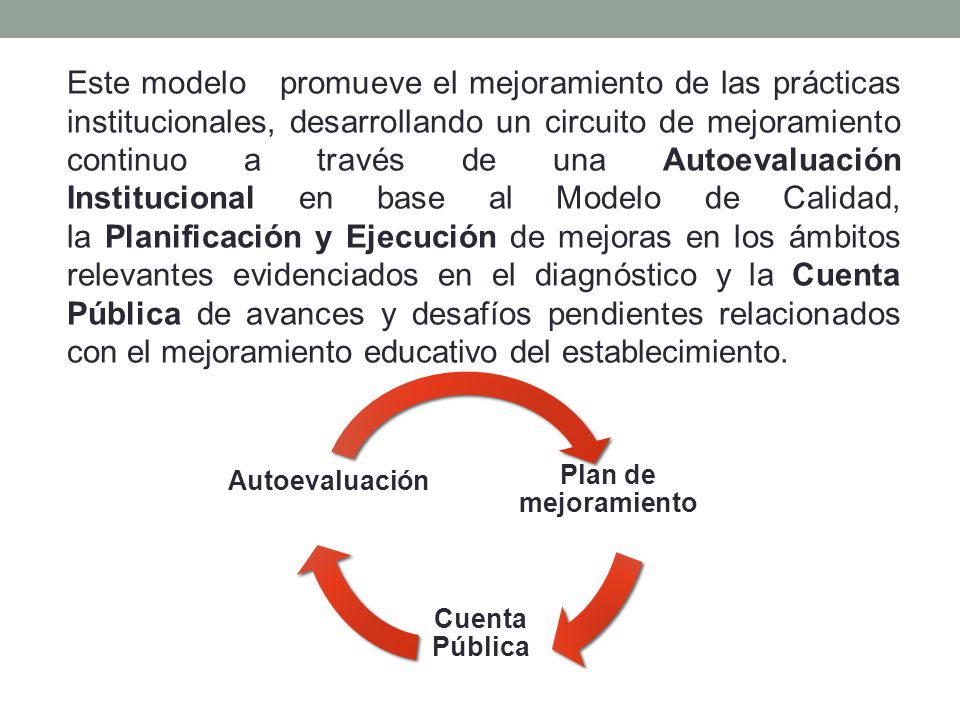 Este modelo promueve el mejoramiento de las prácticas institucionales, desarrollando un circuito de mejoramiento continuo a través de una Autoevaluación Institucional en base al Modelo de Calidad, la Planificación y Ejecución de mejoras en los ámbitos relevantes evidenciados en el diagnóstico y la Cuenta Pública de avances y desafíos pendientes relacionados con el mejoramiento educativo del establecimiento.