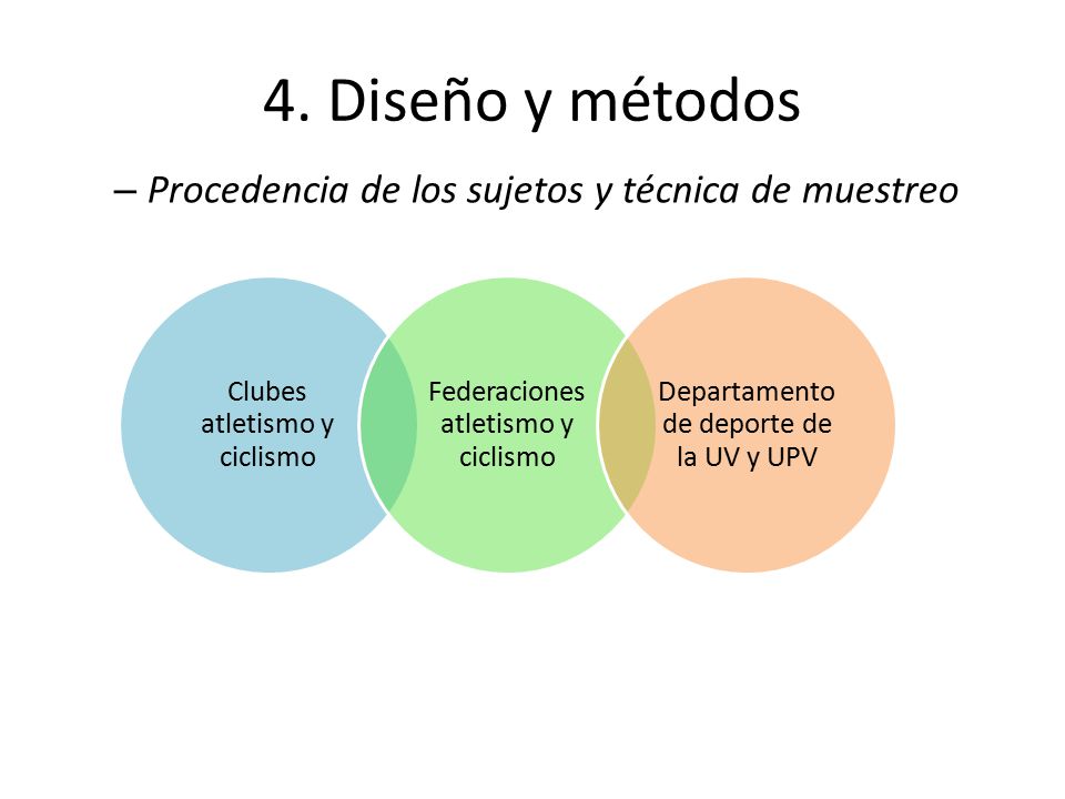 4. Diseño y métodos Procedencia de los sujetos y técnica de muestreo