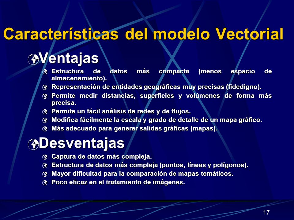 Características del modelo Vectorial