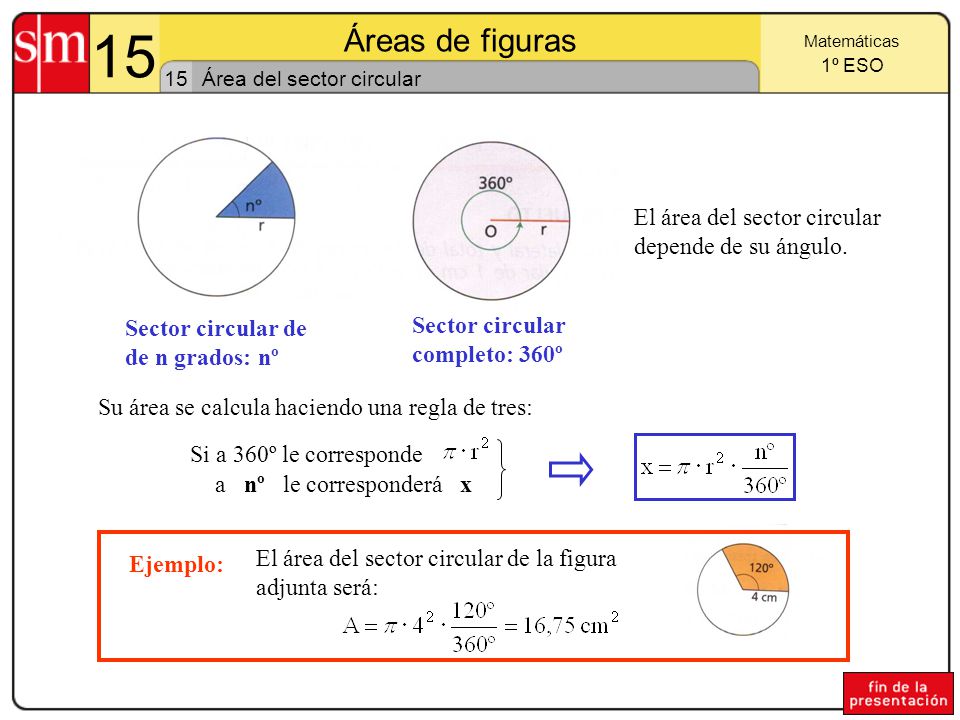 15 Áreas de figuras El área del sector circular depende de su ángulo.