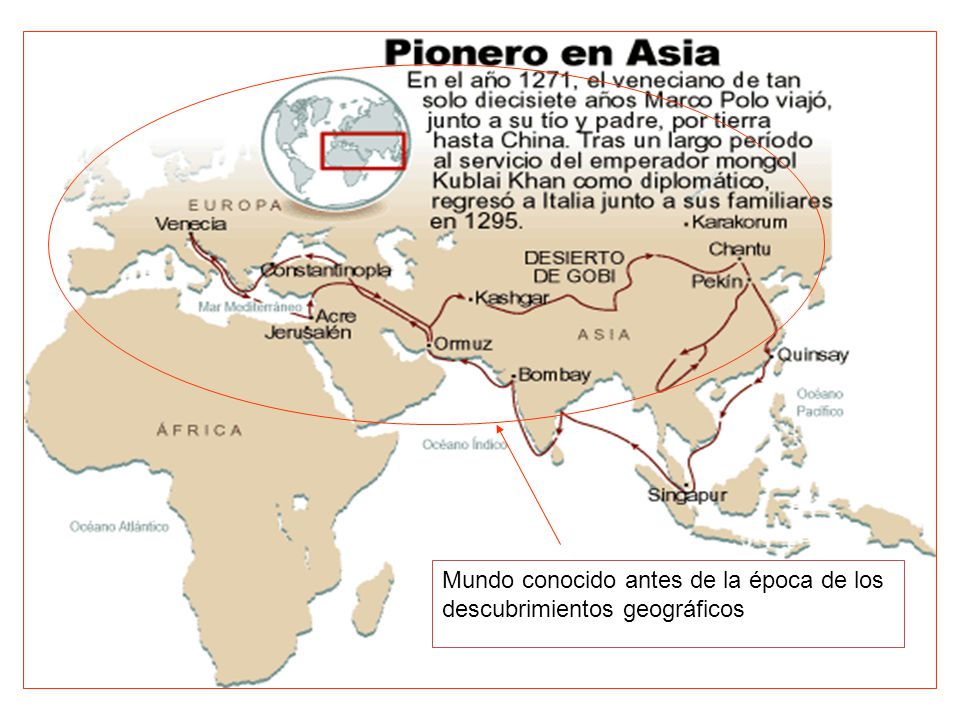 Mundo conocido antes de la época de los descubrimientos geográficos