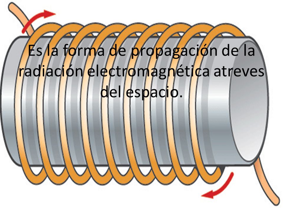 Es la forma de propagación de la radiación electromagnética atreves del espacio.