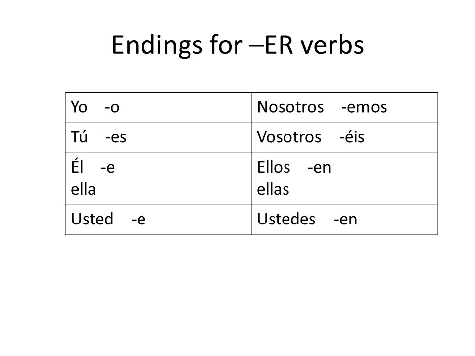 Endings for –ER verbs Yo -o Nosotros -emos Tú -es Vosotros -éis Él -e
