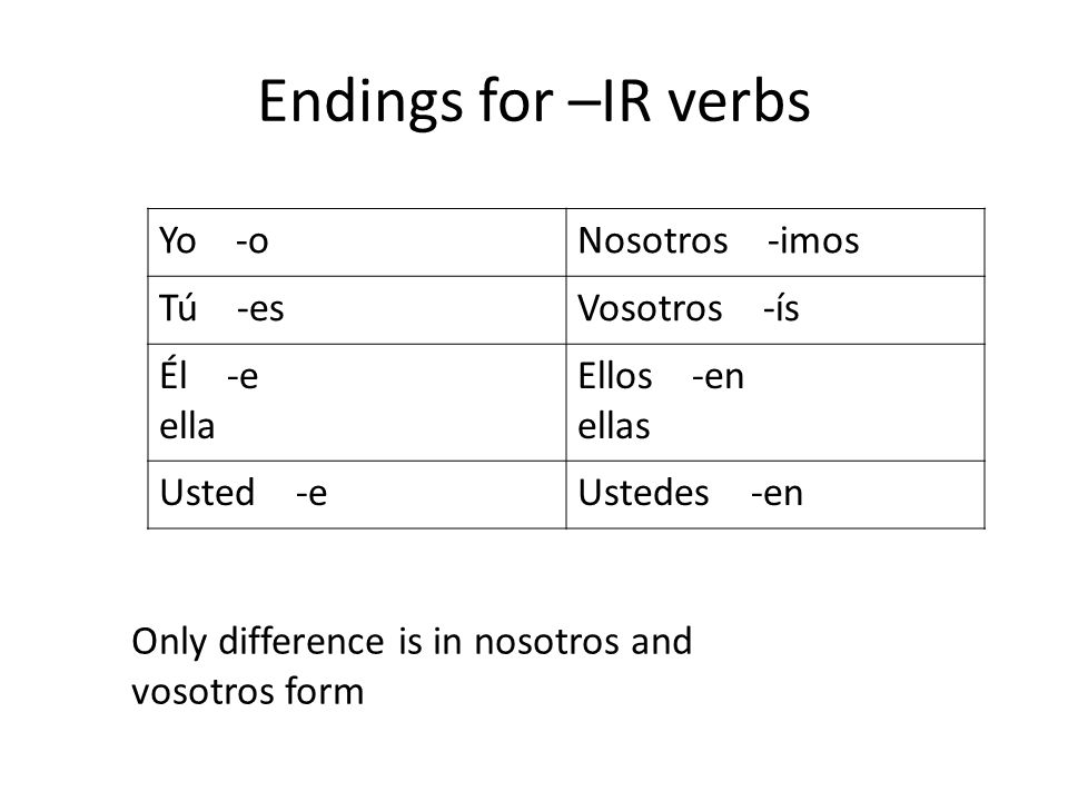 Endings for –IR verbs Yo -o Nosotros -imos Tú -es Vosotros -ís Él -e