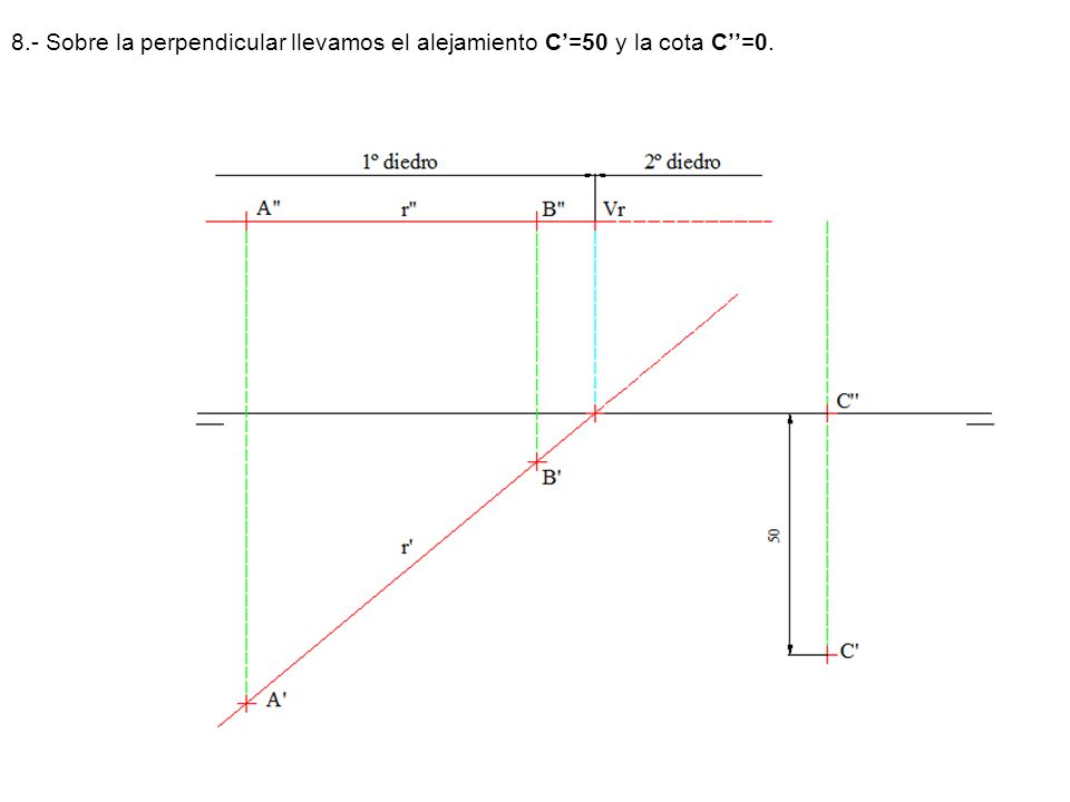 8.- Sobre la perpendicular llevamos el alejamiento C’=50 y la cota C’’=0.