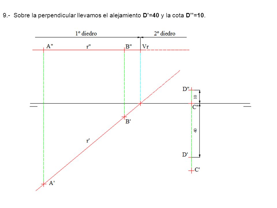 9.- Sobre la perpendicular llevamos el alejamiento D’=40 y la cota D’’=10.