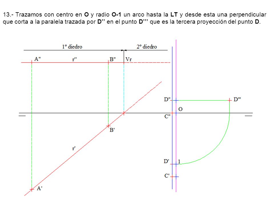 13.- Trazamos con centro en O y radio O-1 un arco hasta la LT y desde esta una perpendicular que corta a la paralela trazada por D’’ en el punto D’’’ que es la tercera proyección del punto D.
