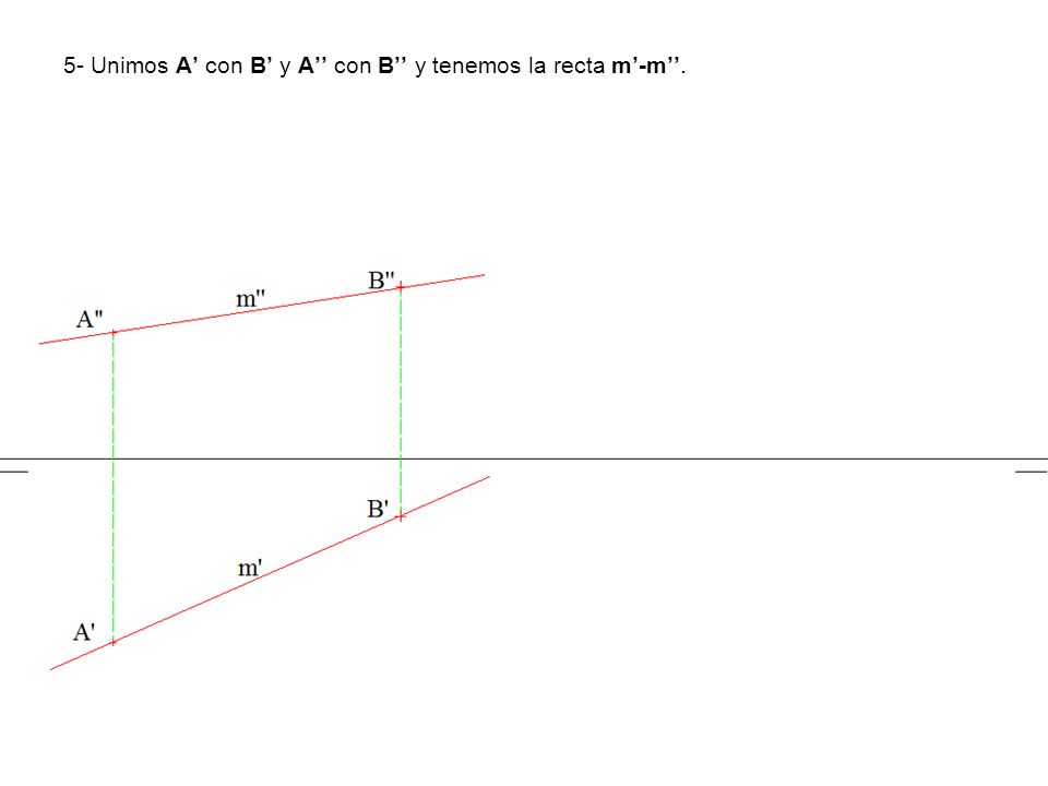 5- Unimos A’ con B’ y A’’ con B’’ y tenemos la recta m’-m’’.