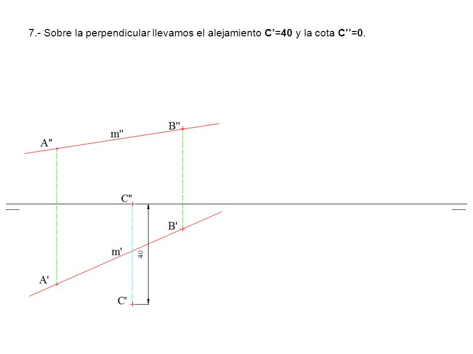 7.- Sobre la perpendicular llevamos el alejamiento C’=40 y la cota C’’=0.