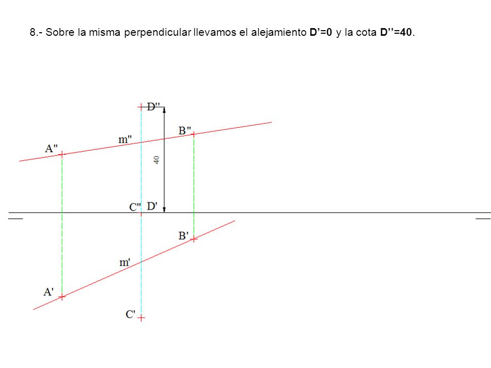8.- Sobre la misma perpendicular llevamos el alejamiento D’=0 y la cota D’’=40.