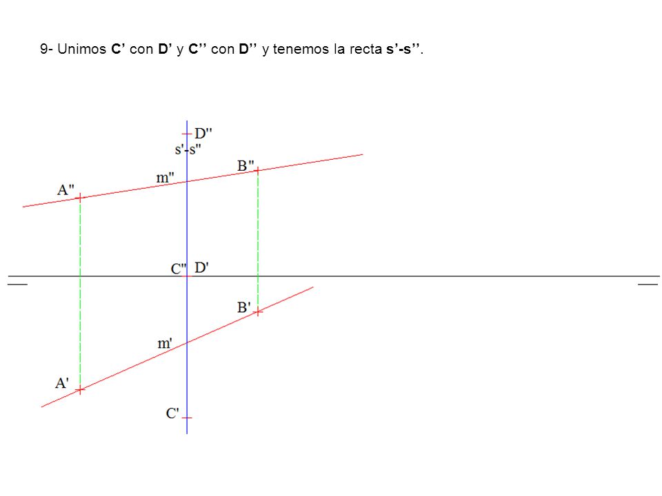 9- Unimos C’ con D’ y C’’ con D’’ y tenemos la recta s’-s’’.