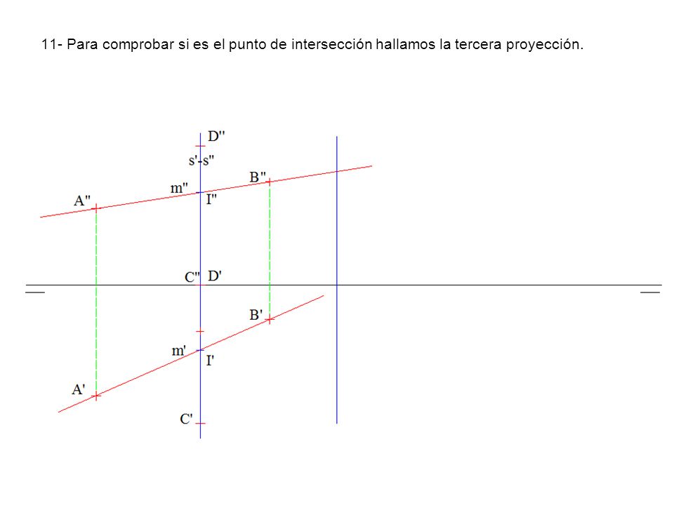 11- Para comprobar si es el punto de intersección hallamos la tercera proyección.