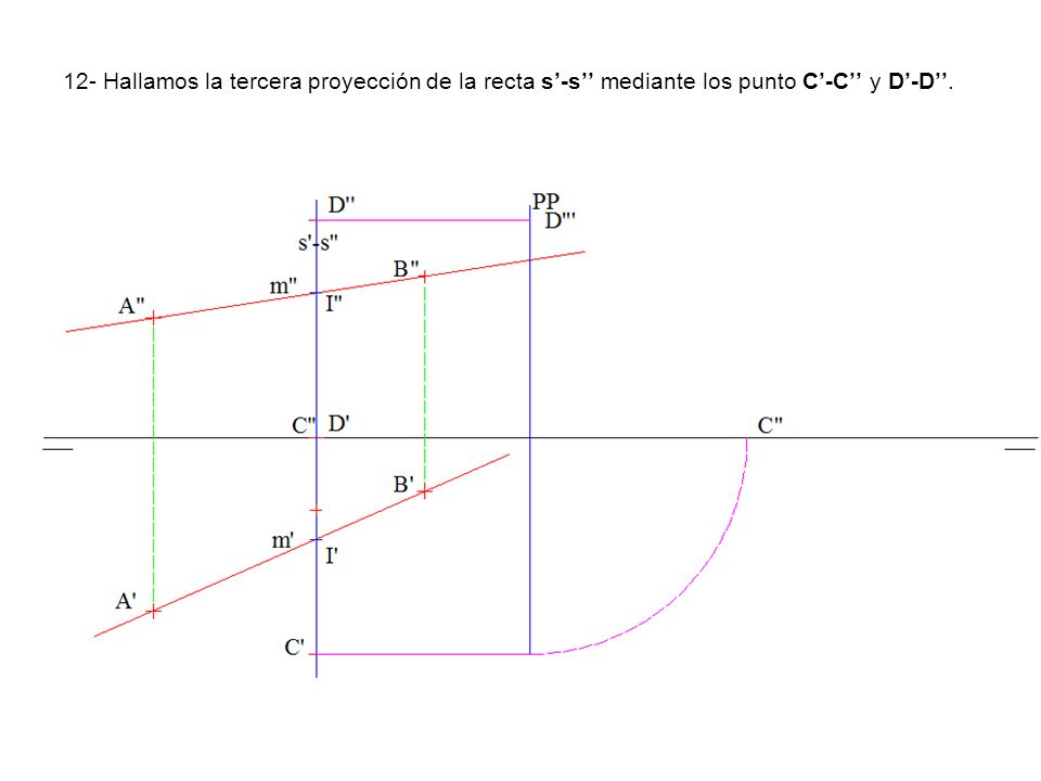 12- Hallamos la tercera proyección de la recta s’-s’’ mediante los punto C’-C’’ y D’-D’’.