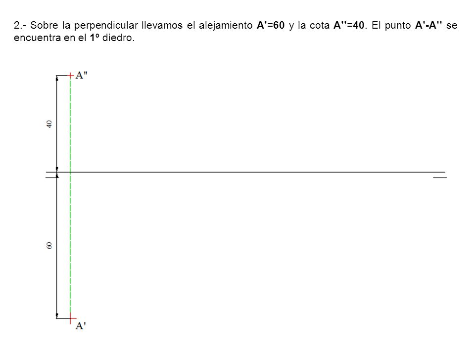 2.- Sobre la perpendicular llevamos el alejamiento A’=60 y la cota A’’=40.