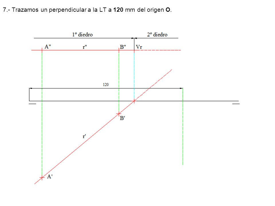 7.- Trazamos un perpendicular a la LT a 120 mm del origen O.