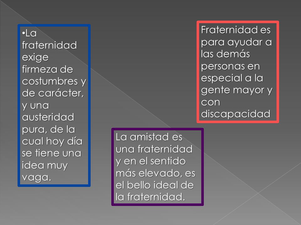 Fraternidad es para ayudar a las demás personas en especial a la gente mayor y con discapacidad