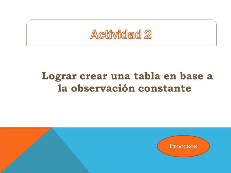 Lograr crear una tabla en base a la observación constante