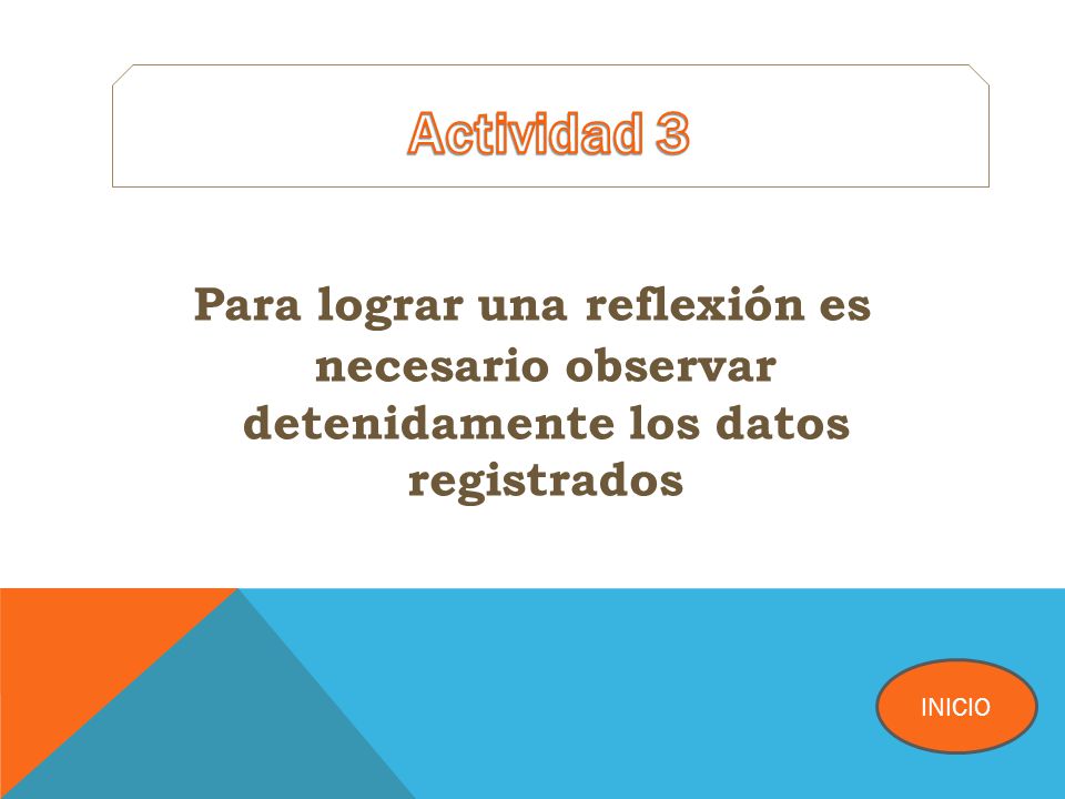 Actividad 3 Para lograr una reflexión es necesario observar detenidamente los datos registrados.