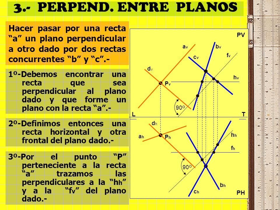 3.- PERPEND. ENTRE PLANOS Hacer pasar por una recta a un plano perpendicular a otro dado por dos rectas concurrentes b y c .-