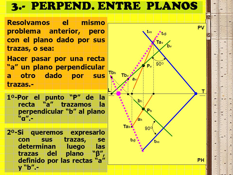 3.- PERPEND. ENTRE PLANOS Resolvamos el mismo problema anterior, pero con el plano dado por sus trazas, o sea: