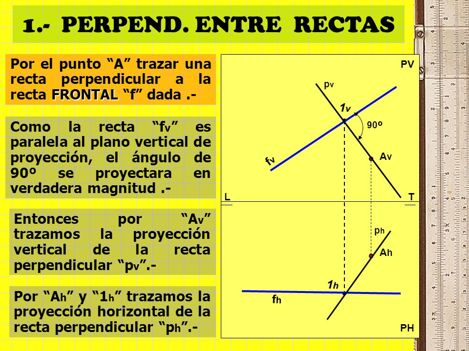 1.- PERPEND. ENTRE RECTAS Por el punto A trazar una recta perpendicular a la recta FRONTAL f dada .-