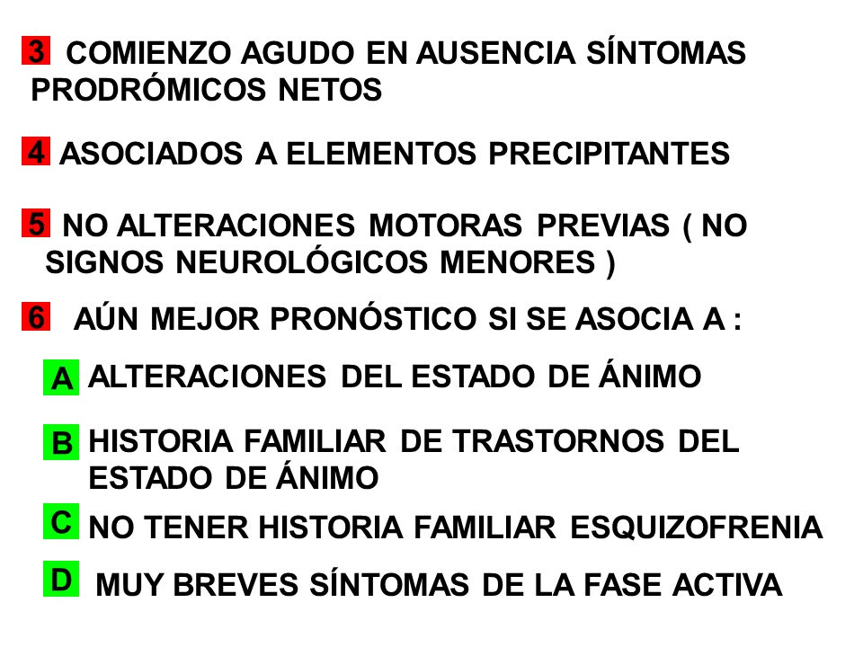 3 COMIENZO AGUDO EN AUSENCIA SÍNTOMAS PRODRÓMICOS NETOS. 4. ASOCIADOS A ELEMENTOS PRECIPITANTES. 5.