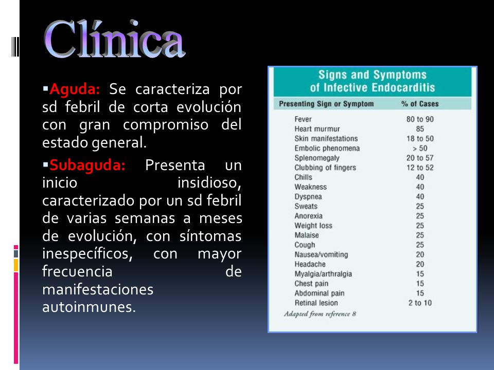 Clínica Aguda: Se caracteriza por sd febril de corta evolución con gran compromiso del estado general.