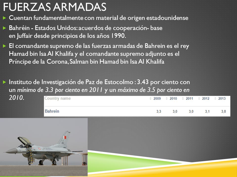 Fuerzas armadas Cuentan fundamentalmente con material de origen estadounidense.
