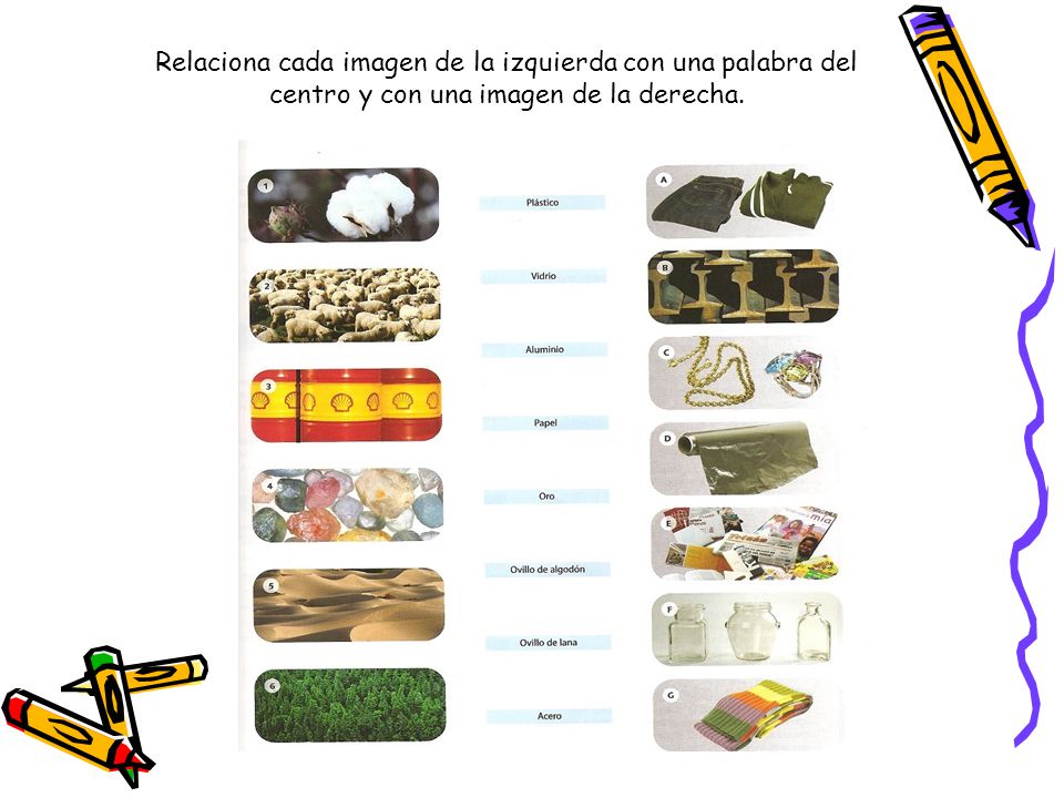 Relaciona cada imagen de la izquierda con una palabra del centro y con una imagen de la derecha.