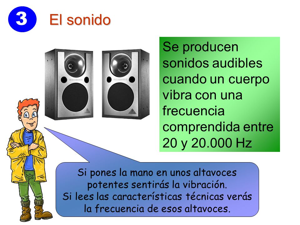 Si pones la mano en unos altavoces potentes sentirás la vibración.
