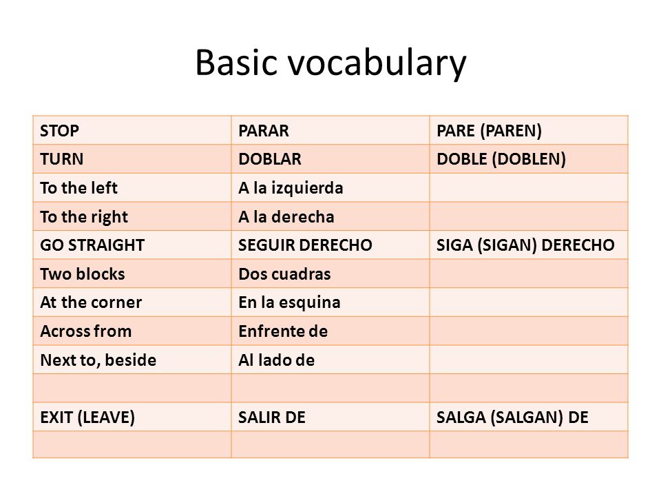 Basic vocabulary STOP PARAR PARE (PAREN) TURN DOBLAR DOBLE (DOBLEN)