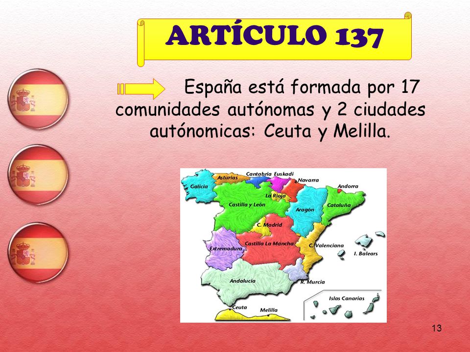 ARTÍCULO 137 España está formada por 17 comunidades autónomas y 2 ciudades autónomicas: Ceuta y Melilla.