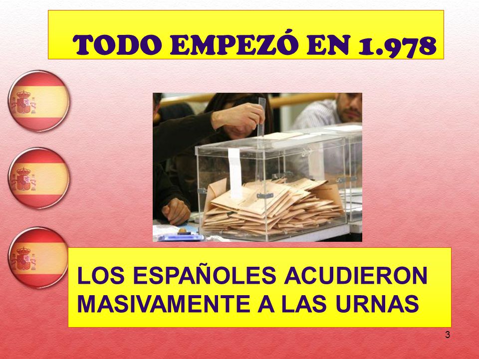 TODO EMPEZÓ EN LOS ESPAÑOLES ACUDIERON MASIVAMENTE A LAS URNAS