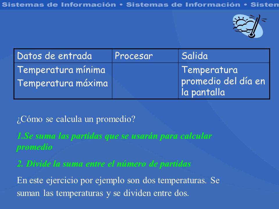 Datos de entrada Procesar. Salida. Temperatura mínima. Temperatura máxima. Temperatura promedio del día en la pantalla.