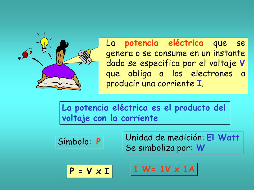 La potencia eléctrica que se genera o se consume en un instante dado se especifica por el voltaje V que obliga a los electrones a producir una corriente I.