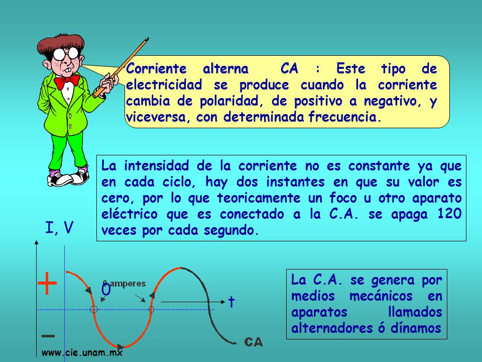 Corriente alterna CA : Este tipo de electricidad se produce cuando la corriente cambia de polaridad, de positivo a negativo, y viceversa, con determinada frecuencia.