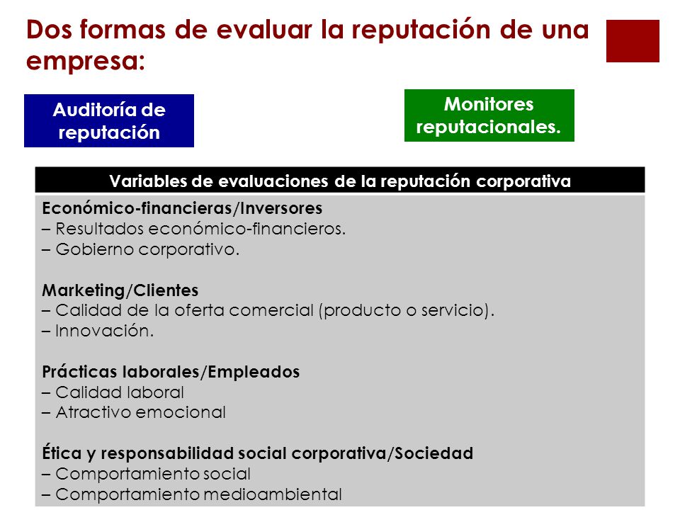 Dos formas de evaluar la reputación de una empresa: