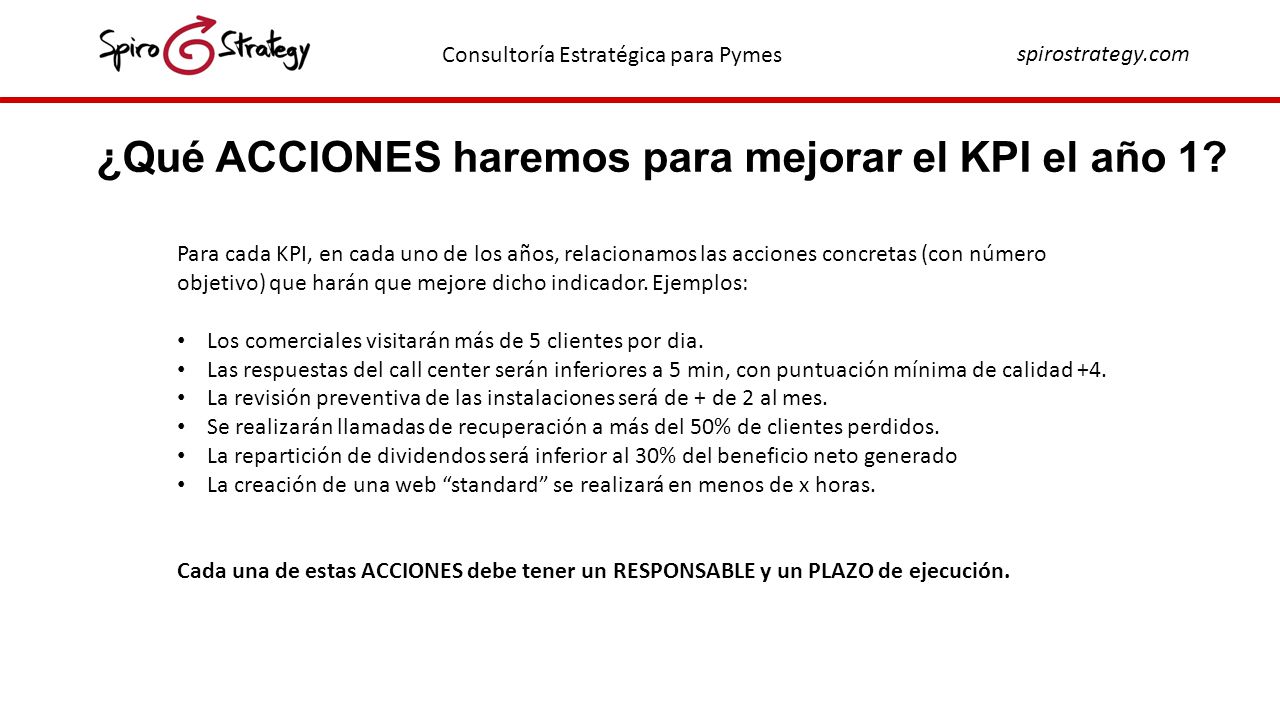 ¿Qué ACCIONES haremos para mejorar el KPI el año 1