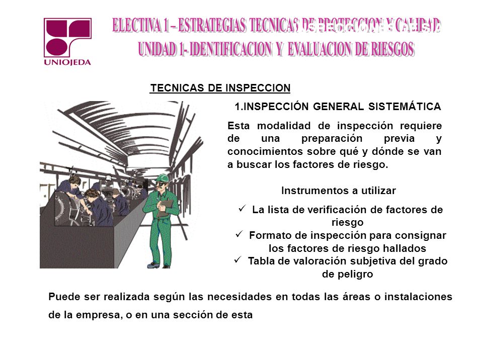 TECNICAS DE INSPECCION INSPECCIÓN GENERAL SISTEMÁTICA