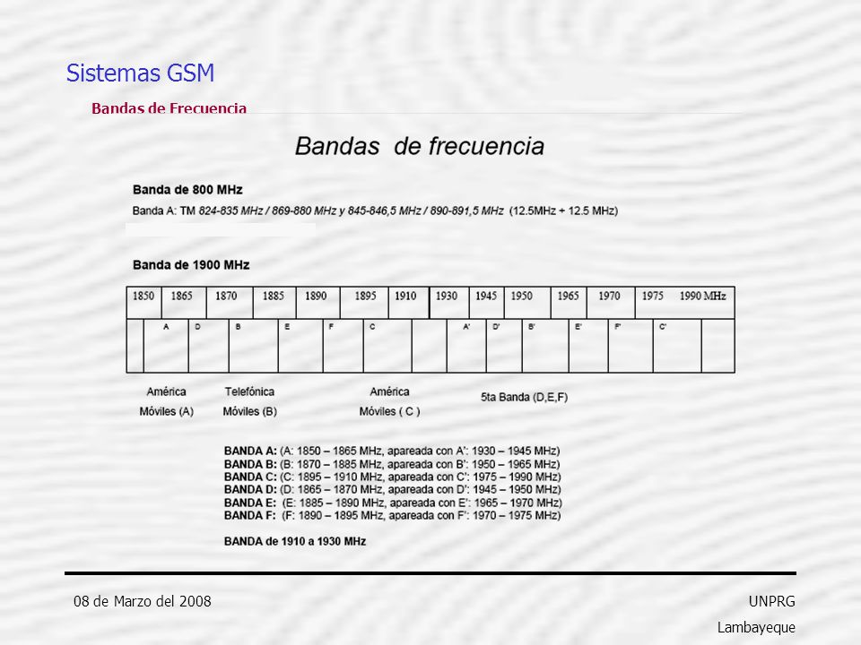 Sistemas GSM Bandas de Frecuencia 08 de Marzo del 2008