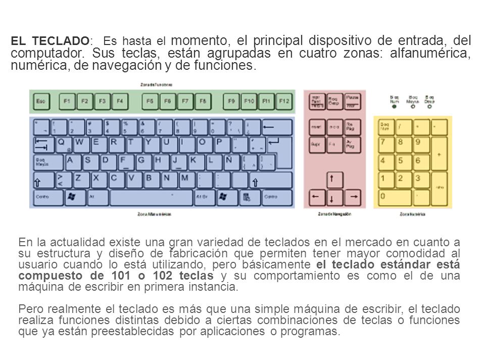 EL TECLADO: Es hasta el momento, el principal dispositivo de entrada, del computador. Sus teclas, están agrupadas en cuatro zonas: alfanumérica, numérica, de navegación y de funciones.