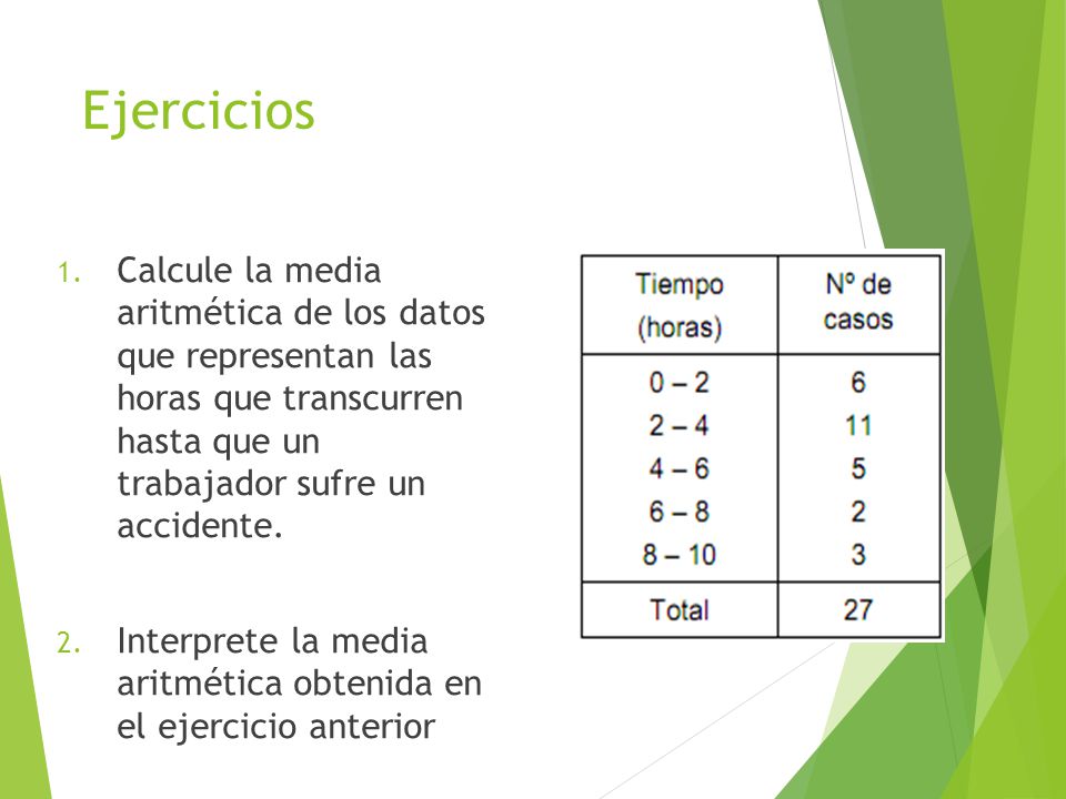 Ejercicios Calcule la media aritmética de los datos que representan las horas que transcurren hasta que un trabajador sufre un accidente.
